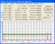 descargar Algida ile Kazan APK