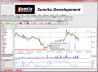 descargar Annotate Meet by Denis Sheeran