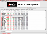 descargar Annotate Meet by Denis Sheeran