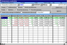 descargar Artwiz - Video Story Maker APK